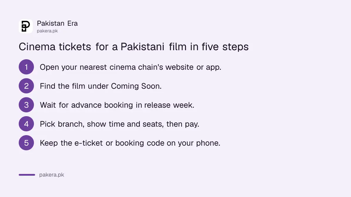 Steps to book cinema tickets for a new Pakistani film