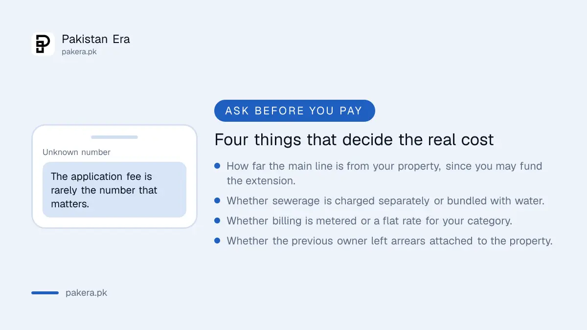 What actually determines the cost of a new water connection