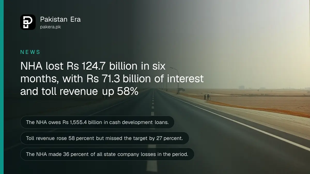 An empty two-lane road across a dry plain at dawn, for a report on the finances of the National Highway Authority in Pakistan