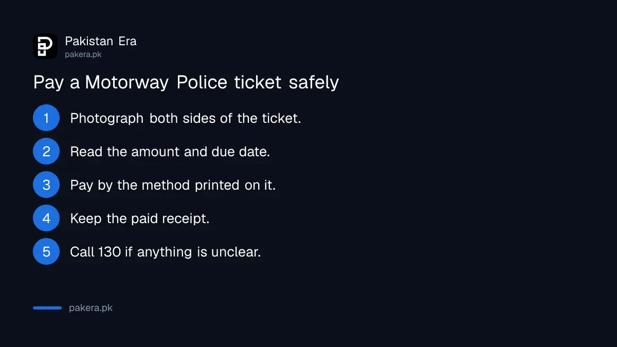 Steps to pay a Motorway Police challan safely in Pakistan