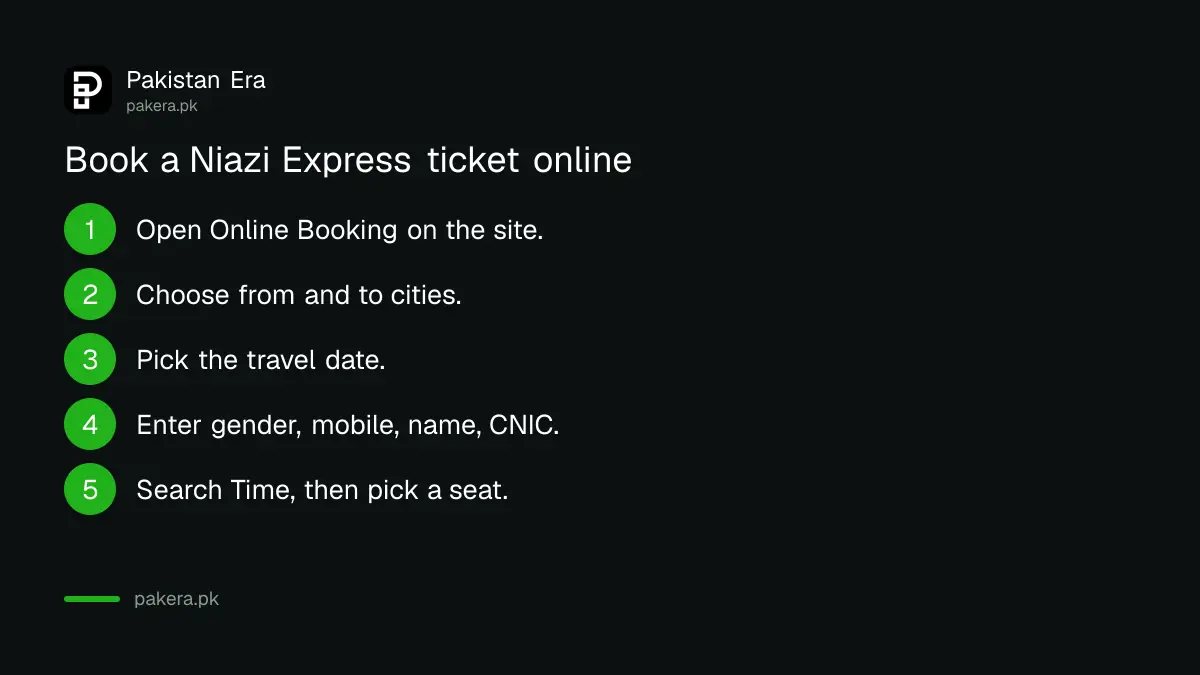 Five steps to book a Niazi Express bus ticket online