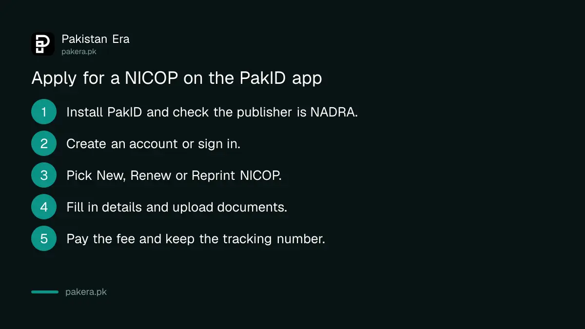 Steps to apply for a NICOP on the NADRA PakID app