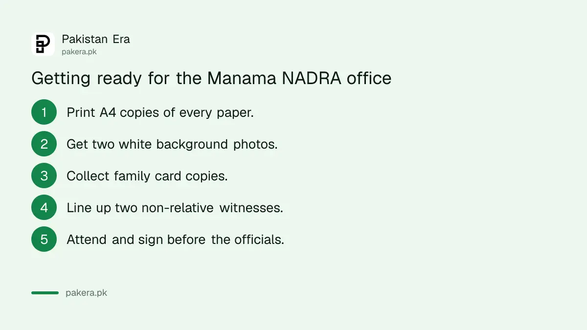 Steps to prepare a NICOP application at the Pakistan Embassy in Bahrain