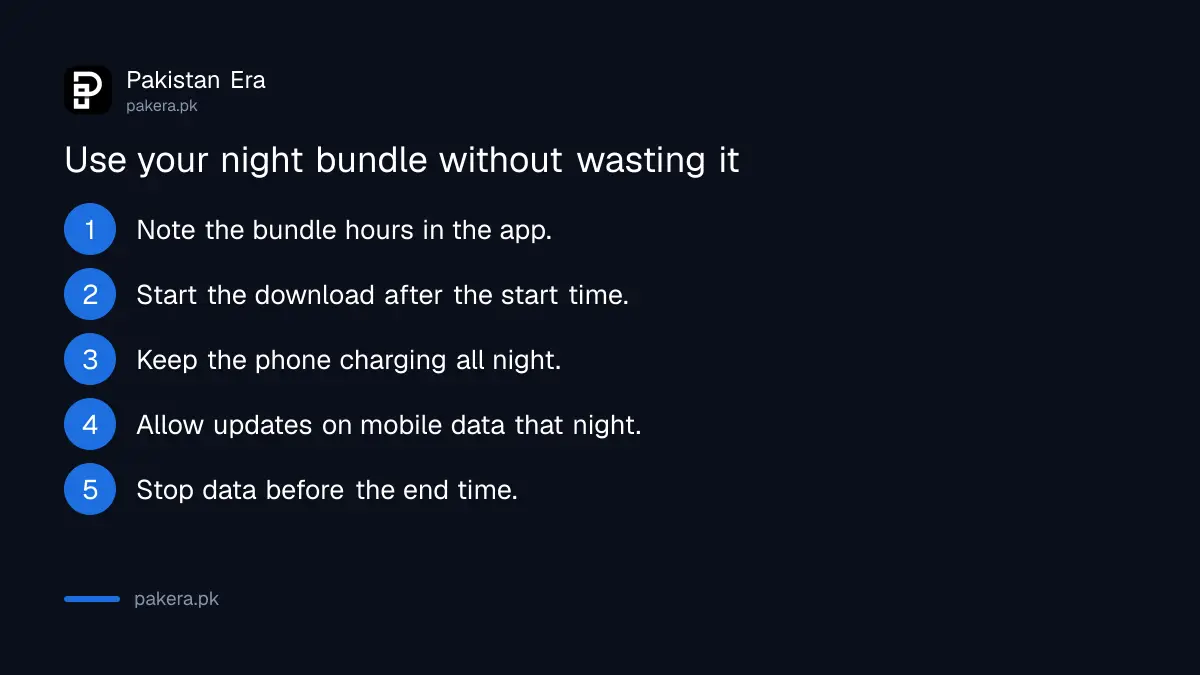 Five steps to use a night internet package in Pakistan: note the hours, start after the start time, keep the phone charging, allow updates on mobile data, stop before the end time