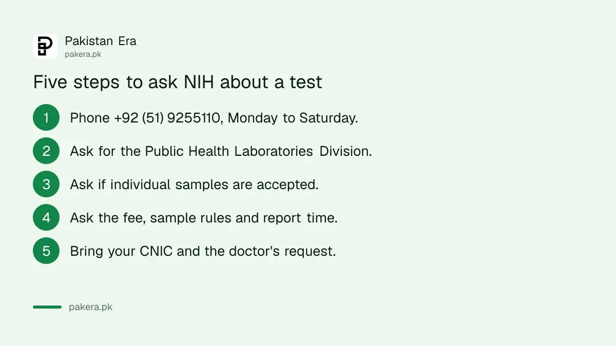 Five steps to ask the NIH Public Health Laboratories Division about a test