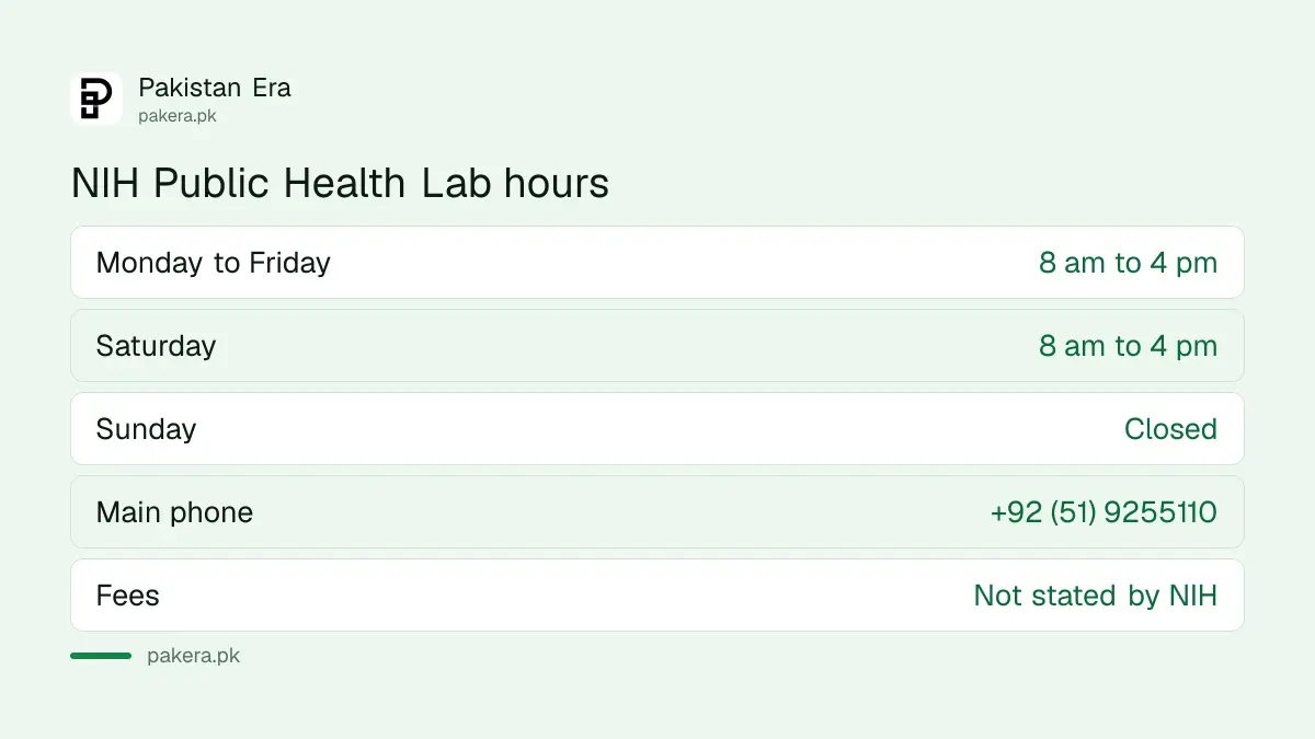 NIH Public Health Laboratories Division in Islamabad is open Monday to Saturday, 8 am to 4 pm