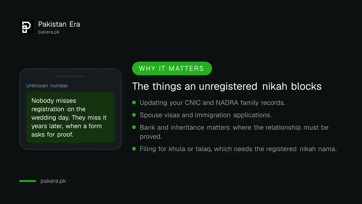 What an unregistered nikah prevents you from doing in Pakistan