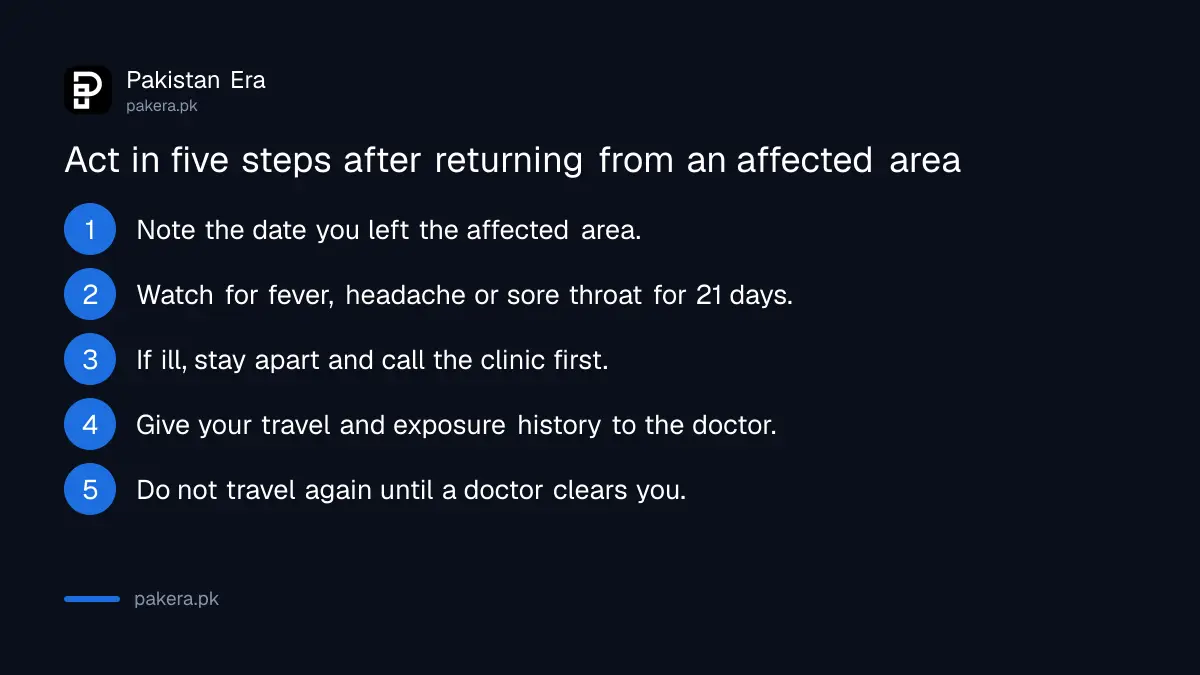 Five steps for a traveller who falls ill within 21 days of returning from a Nipah affected area