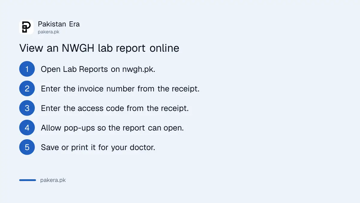 Steps to view an NWGH lab report online: open Lab Reports, enter invoice number and access code, allow pop-ups, save