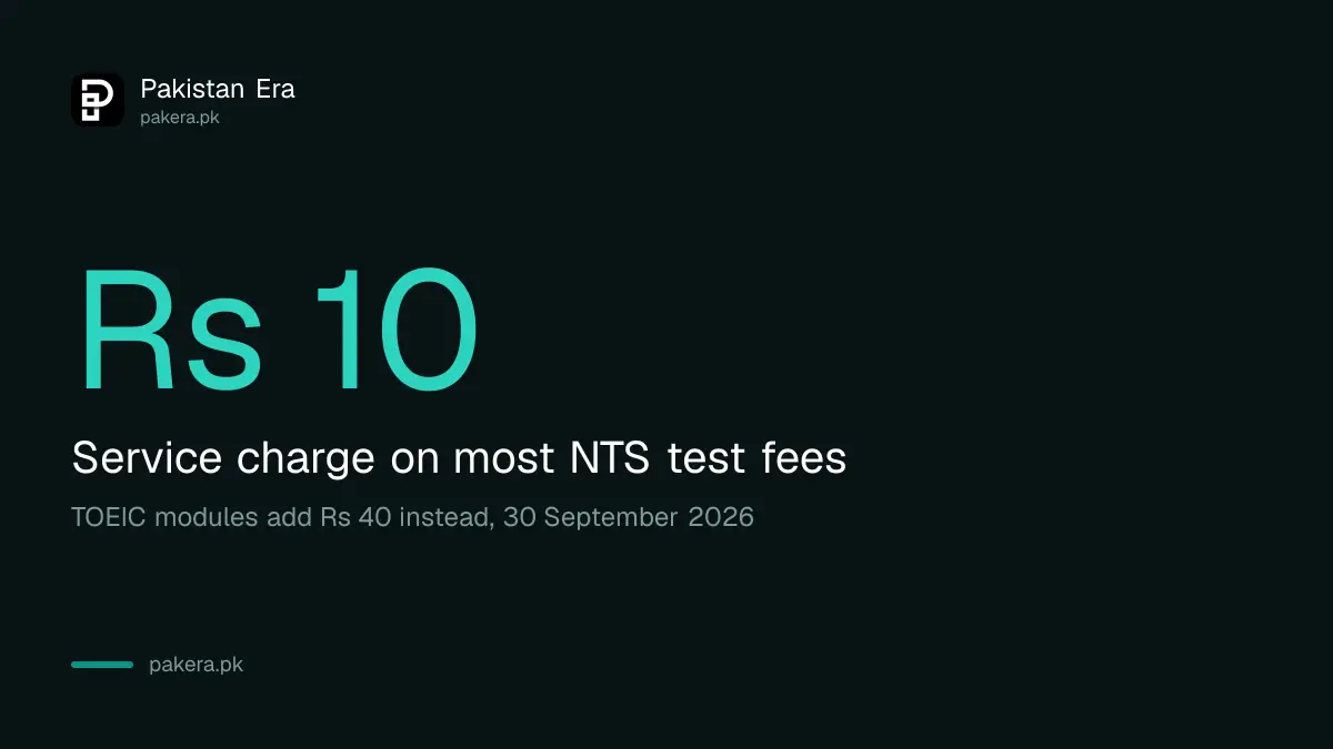 Rs 10 service charge added to most NTS test fees on 30 September 2026