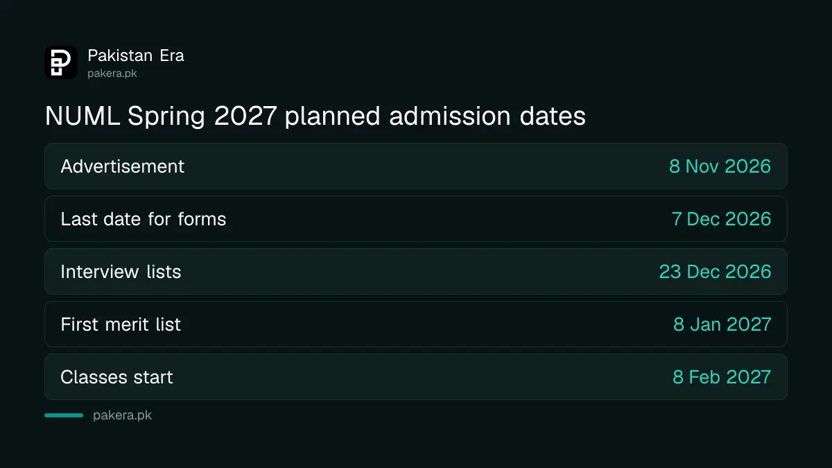 NUML Spring 2027 admission dates from the University Calendar