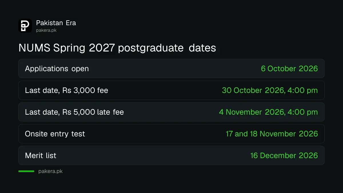 Key dates for NUMS postgraduate admissions Spring 2027, from 6 October to 16 December 2026