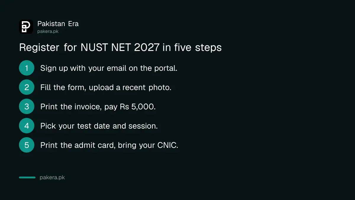 Five steps to register for the NUST Entry Test 2027 online