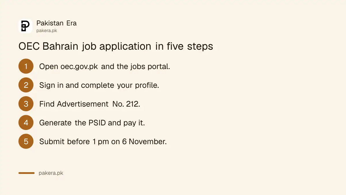 Steps to apply for the OEC Bahrain job on the OEC portal