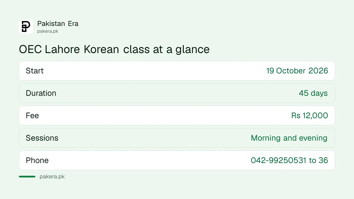OEC Korean language classes in Lahore: 45 days, Rs 12,000, start 19 October 2026