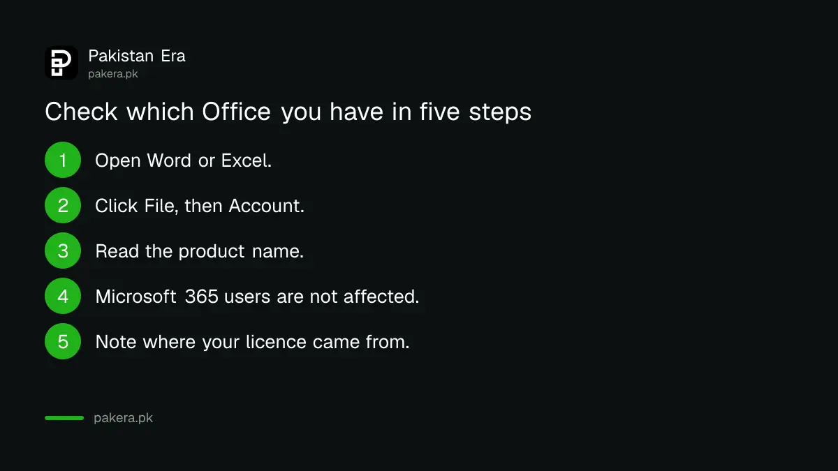Five steps to check which Office version you have before 13 October 2026