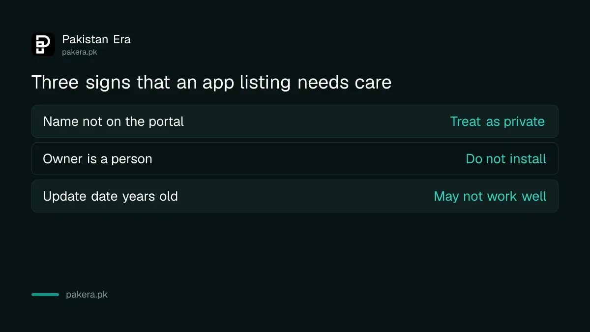 Three signs that a Punjab government app listing needs care before you install