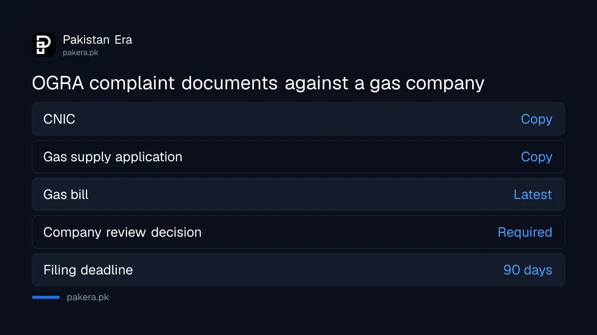 Documents OGRA asks for with an online complaint against SNGPL or SSGC