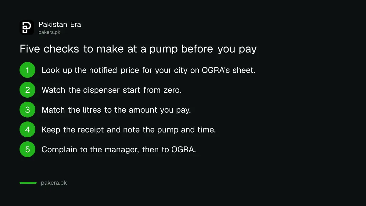 Five checks a driver can make at a petrol pump before paying