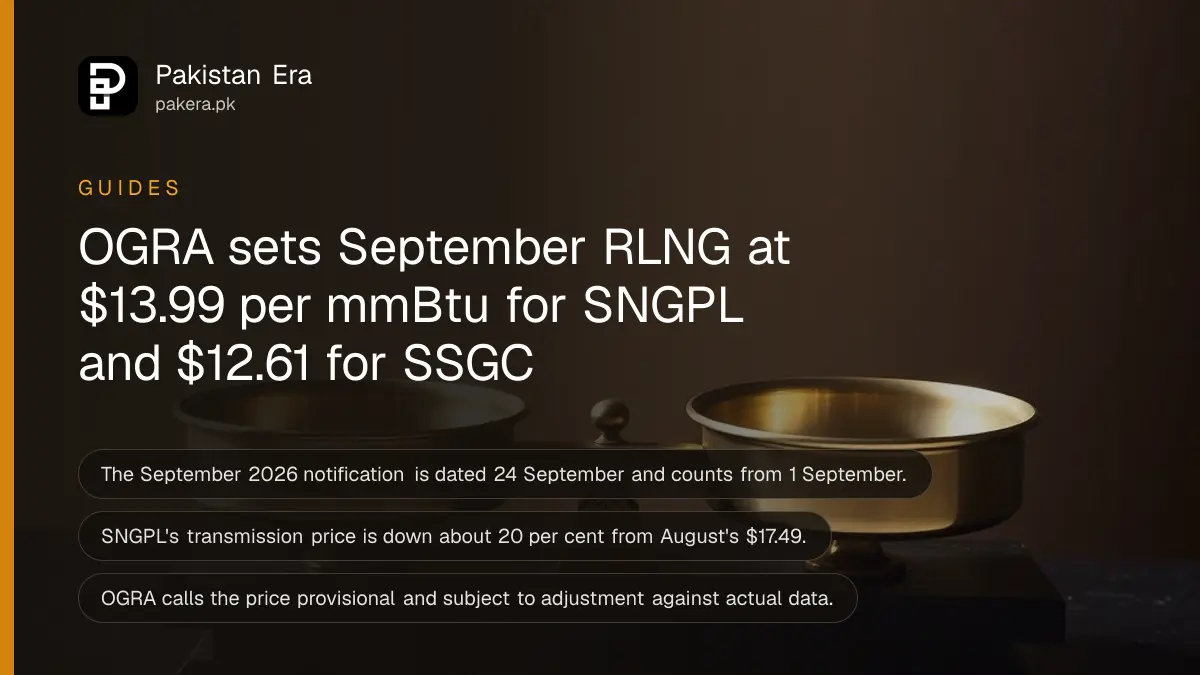 A brass balance scale with two empty pans on a dark wooden table, for OGRA's September 2026 RLNG price