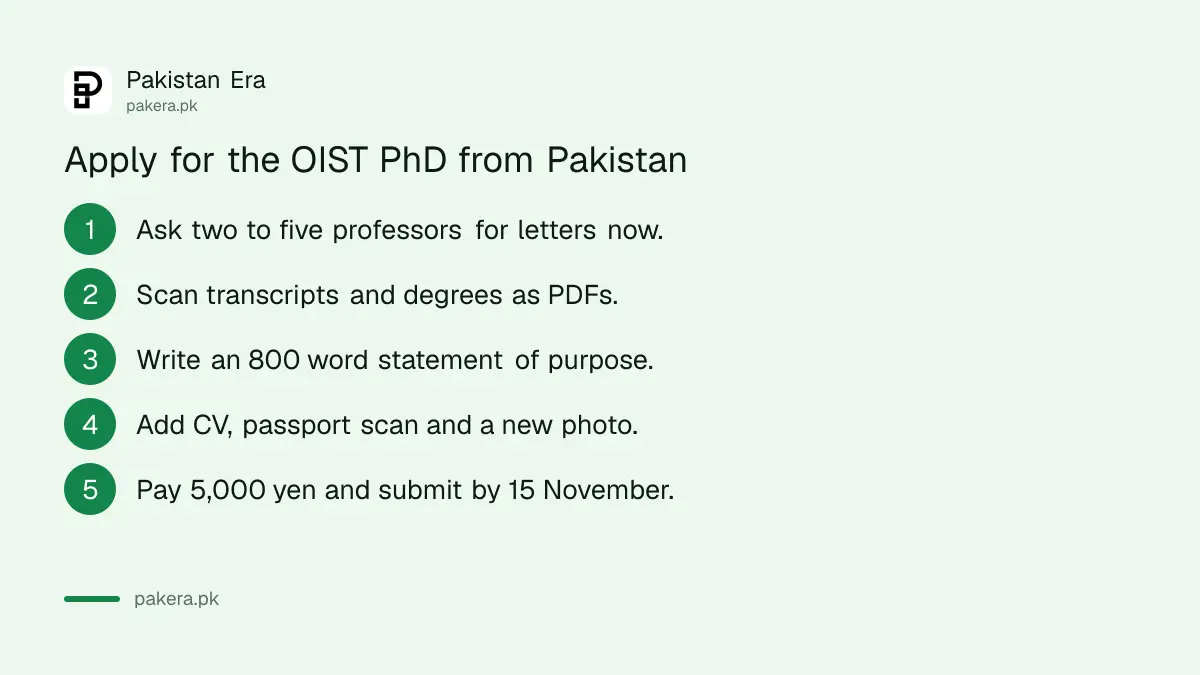Steps to apply for the OIST PhD from Pakistan: referees, transcripts, 800 word statement, fee and submit