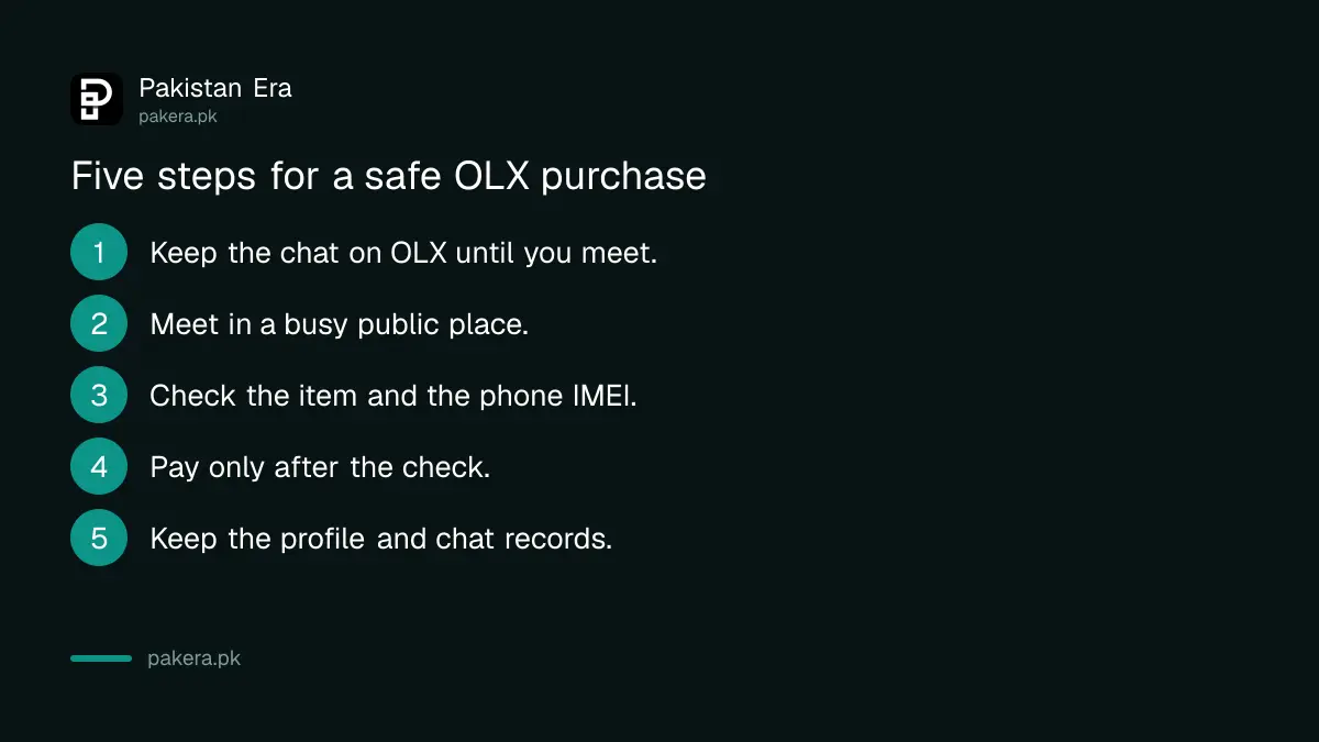 Five steps for a safe OLX purchase: OLX chat, public meeting, item check, payment last, keep records