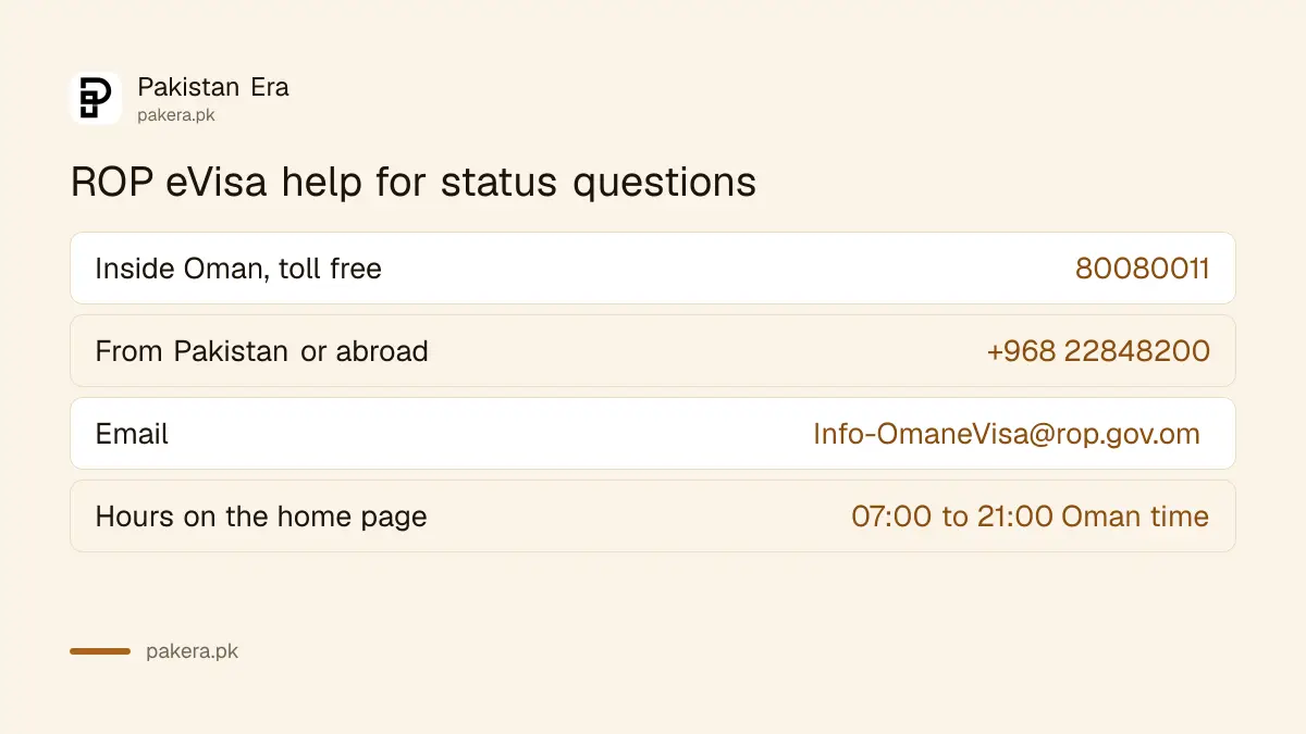 Royal Oman Police eVisa call centre numbers and email for visa status questions