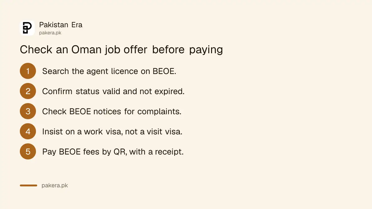 Checks before paying an agent for an Oman job from Pakistan