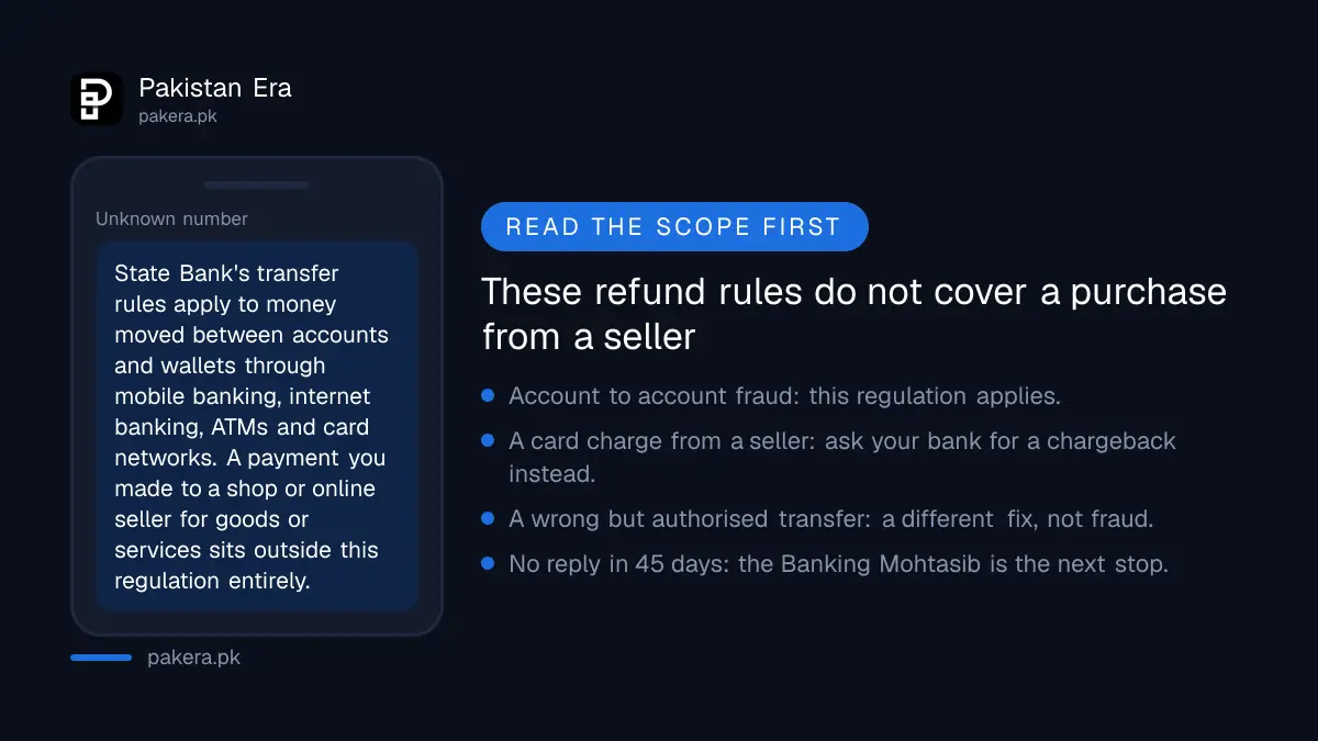 Warning graphic showing that online fraud refund rules do not apply to a purchase made with a seller