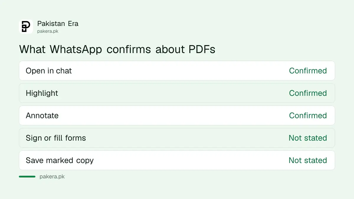 WhatsApp PDF viewing: what is confirmed and what is not