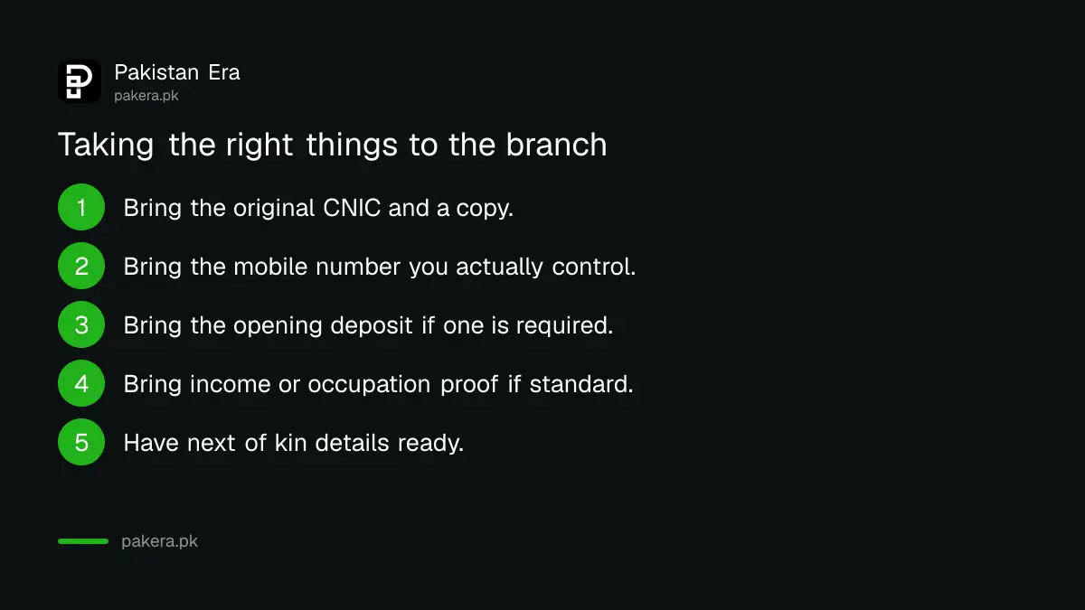 Documents needed to open a bank account in Pakistan
