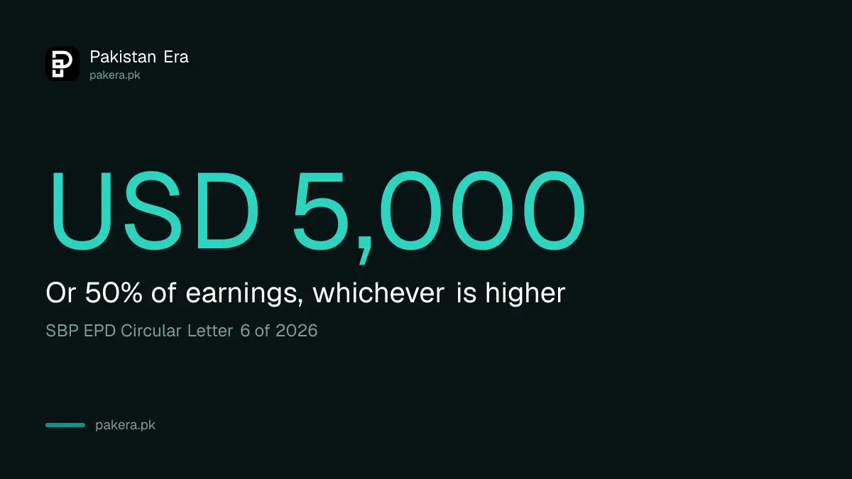 Freelancers in Pakistan can keep USD 5,000 a month or half their earnings in a dollar account