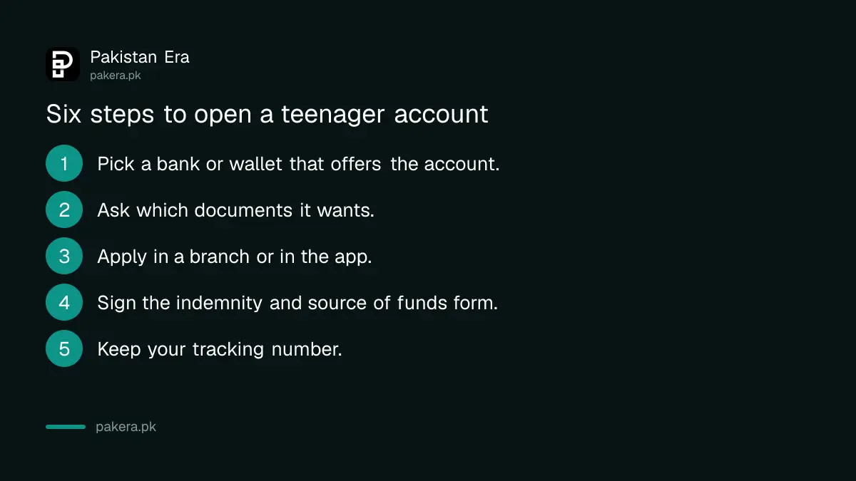 Steps to open a teenager bank account in Pakistan with a parent
