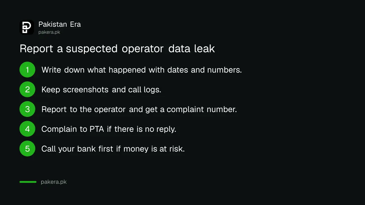 Five steps to report a suspected telecom operator data leak in Pakistan