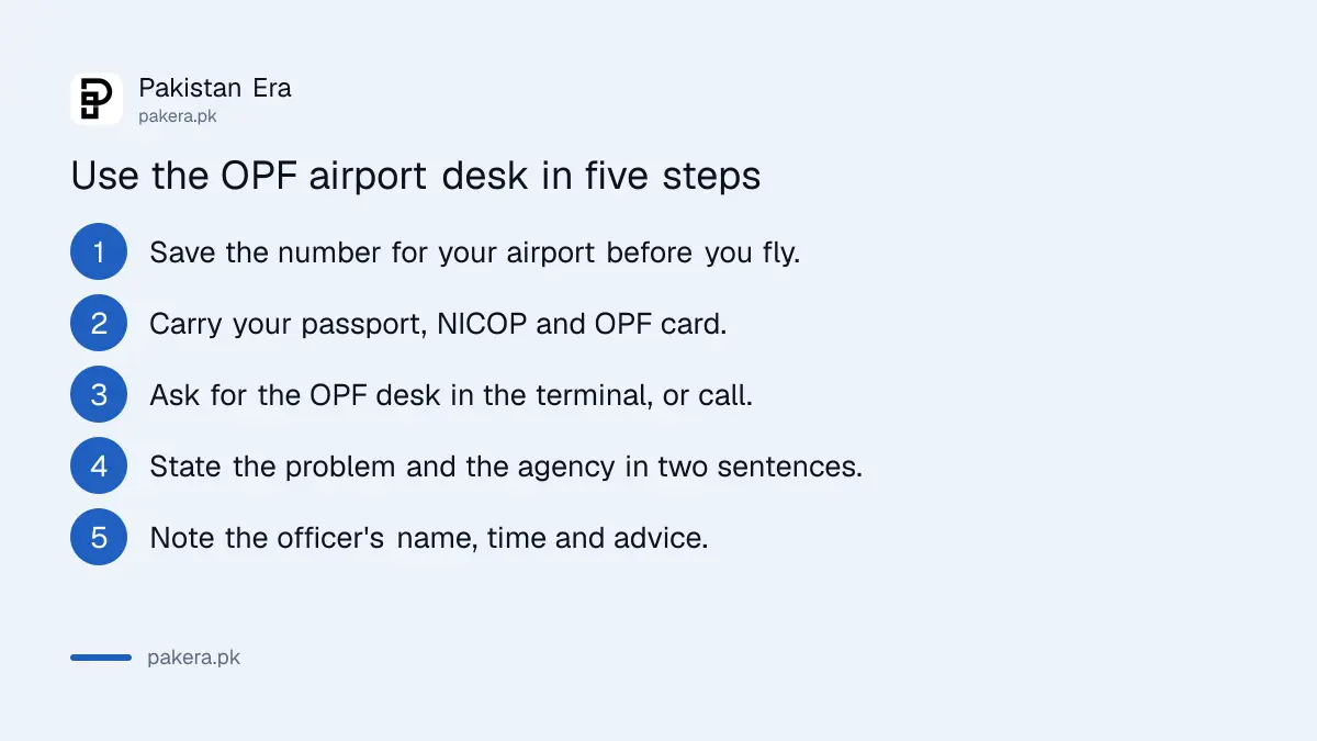 Six steps to use an OPF airport facilitation desk in Pakistan