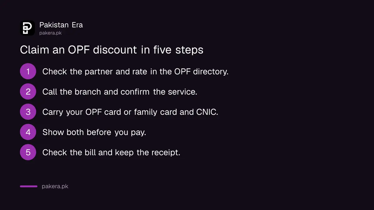 Five steps to claim an OPF member discount at a partner counter