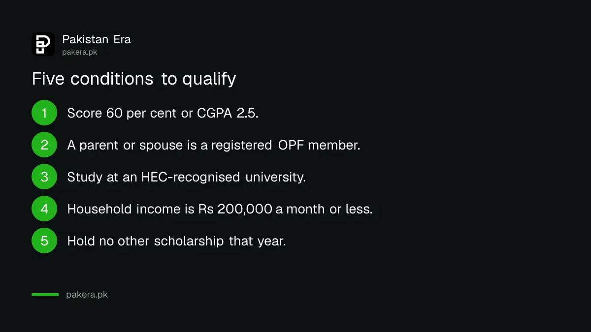 The five OPF scholarship eligibility conditions