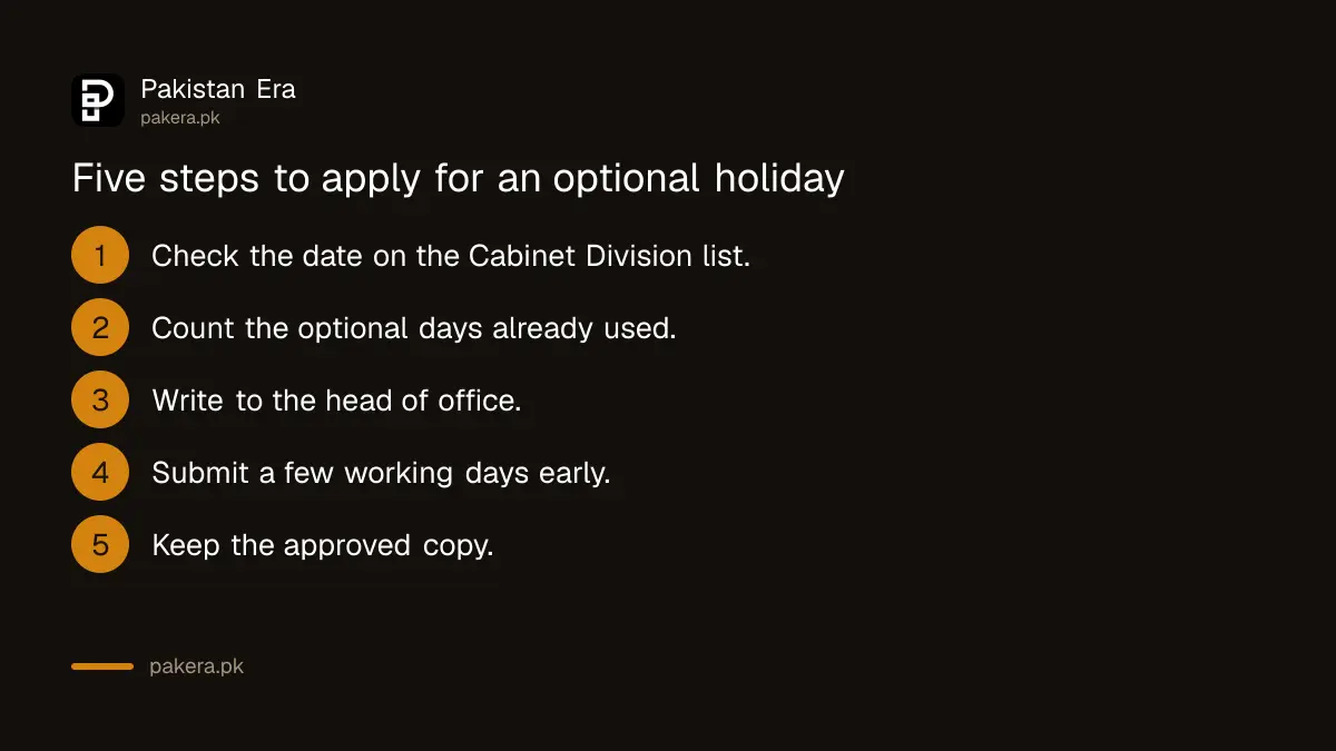 Steps to apply for an optional holiday in a Pakistani government office