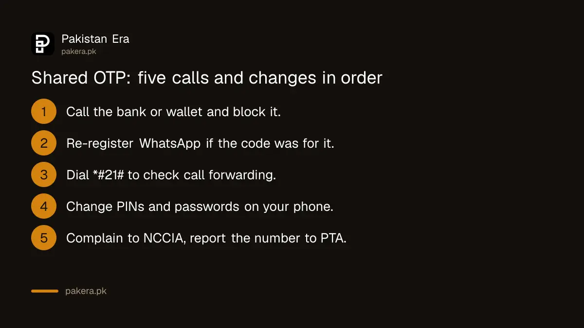 Five steps to take in order after sharing an OTP with a scammer in Pakistan