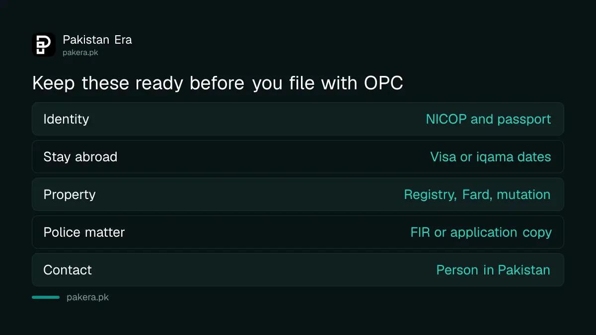 Documents to keep ready before filing an OPC Punjab complaint