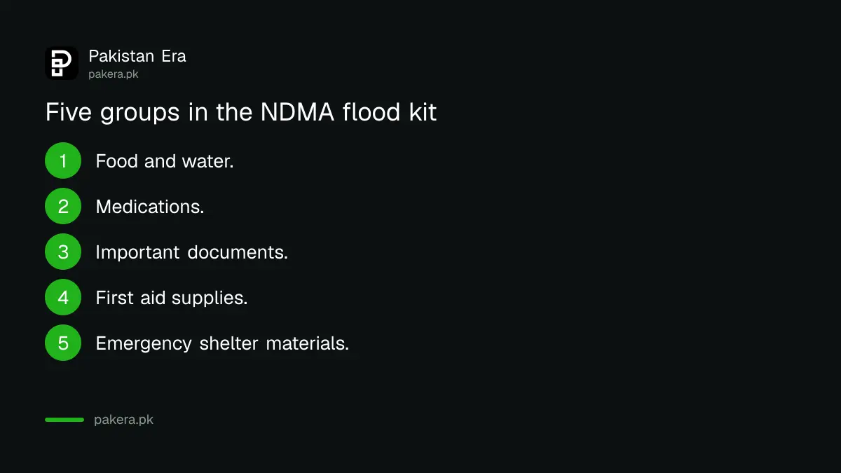 Five items NDMA lists for a flood emergency kit