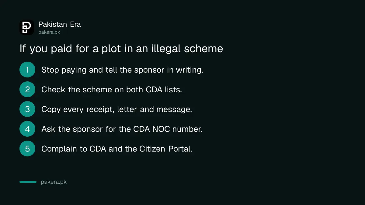 Six steps for a buyer who paid for a plot in an illegal housing scheme in Islamabad