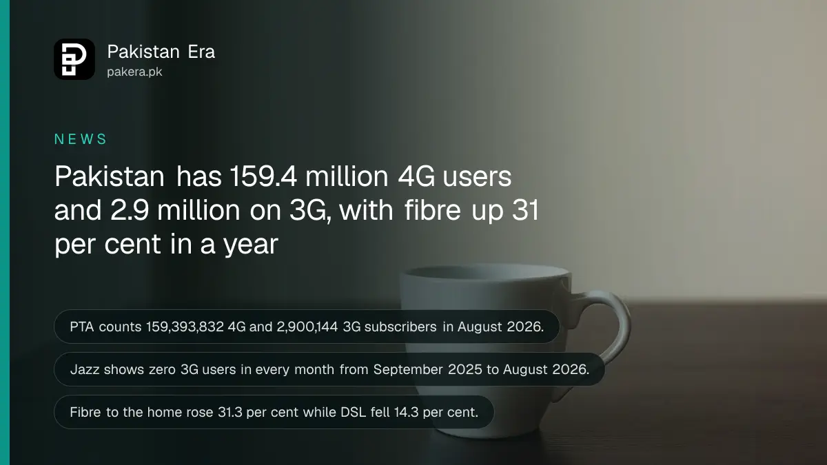 A white ceramic cup on a dark wooden table, for an article on Pakistan 4G and 3G users in August 2026