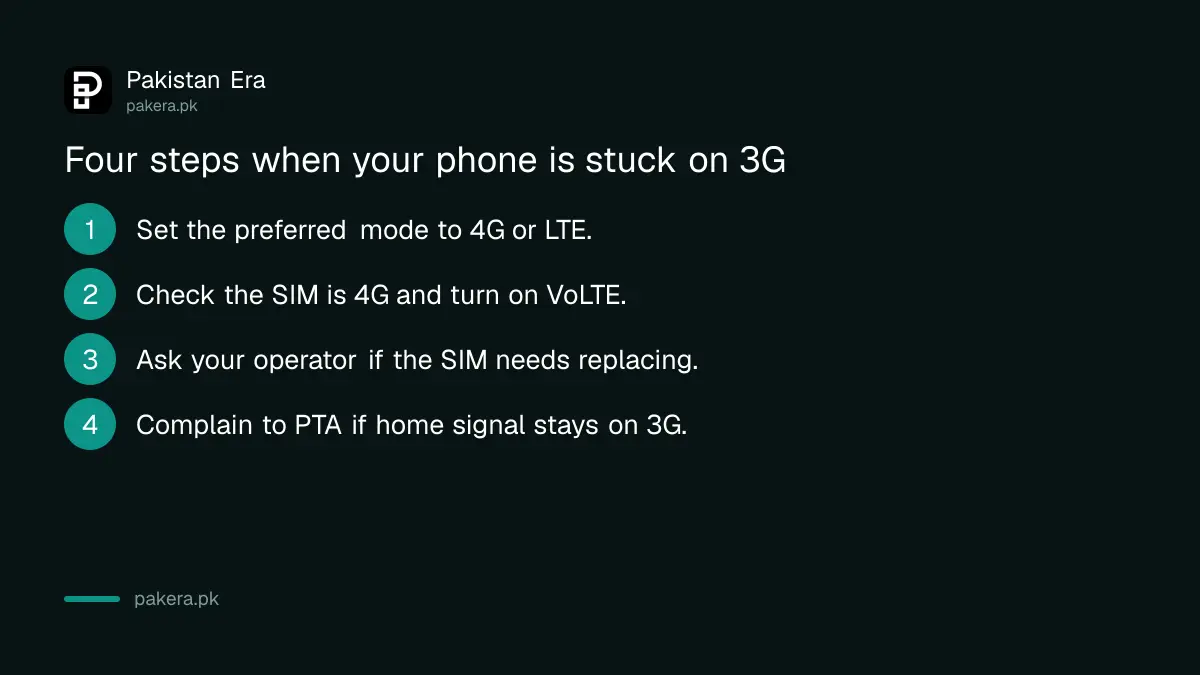 Four steps to check why a phone or SIM is stuck on 3G in Pakistan