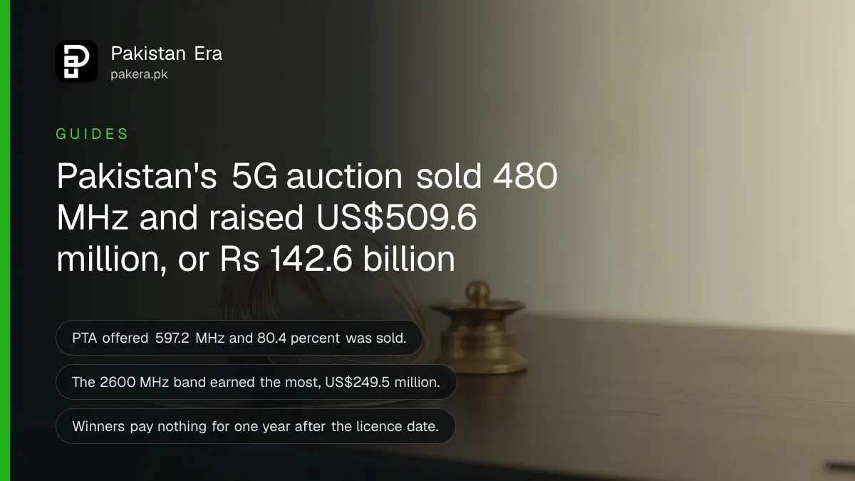 A coil of copper wire and a small brass weight on a dark wooden table, for a guide to Pakistan's 5G spectrum auction results