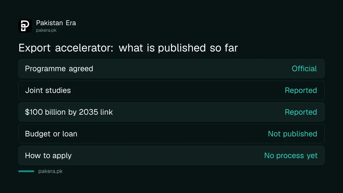 What is confirmed and what is not yet published about the export accelerator programme