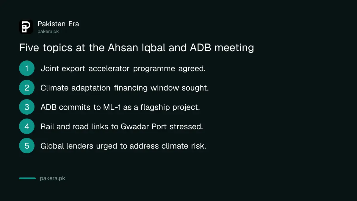Five topics from the 30 September meeting between Ahsan Iqbal and ADB President Masato Kanda