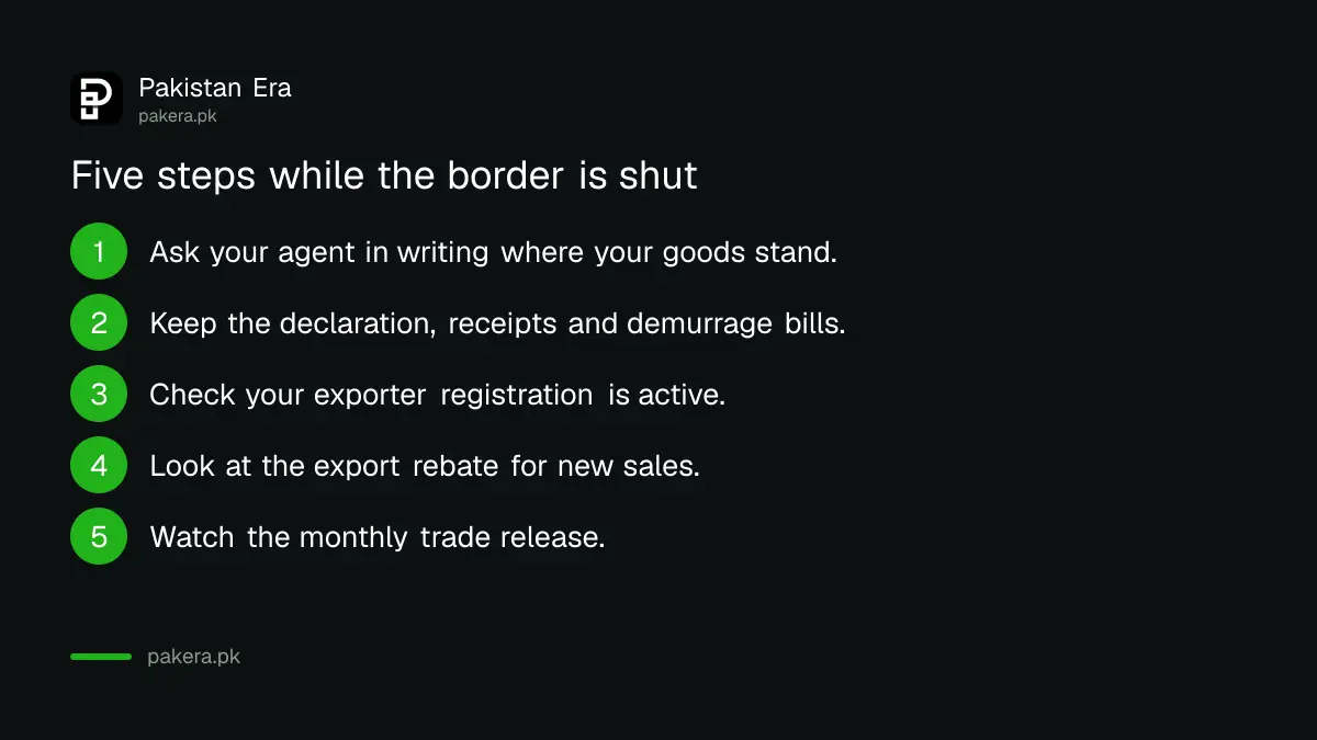Five steps for Pakistani traders while the Afghan border is closed to trade