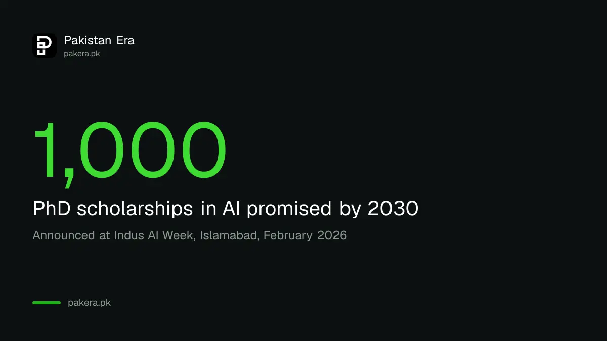 Pakistan's AI plan promises 1,000 PhD scholarships by 2030