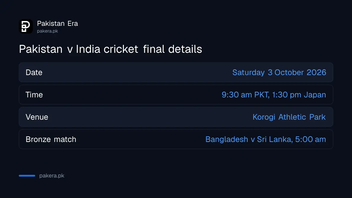 Pakistan vs India Asian Games 2026 cricket final on Saturday 3 October at 9:30 am PKT at Korogi Athletic Park